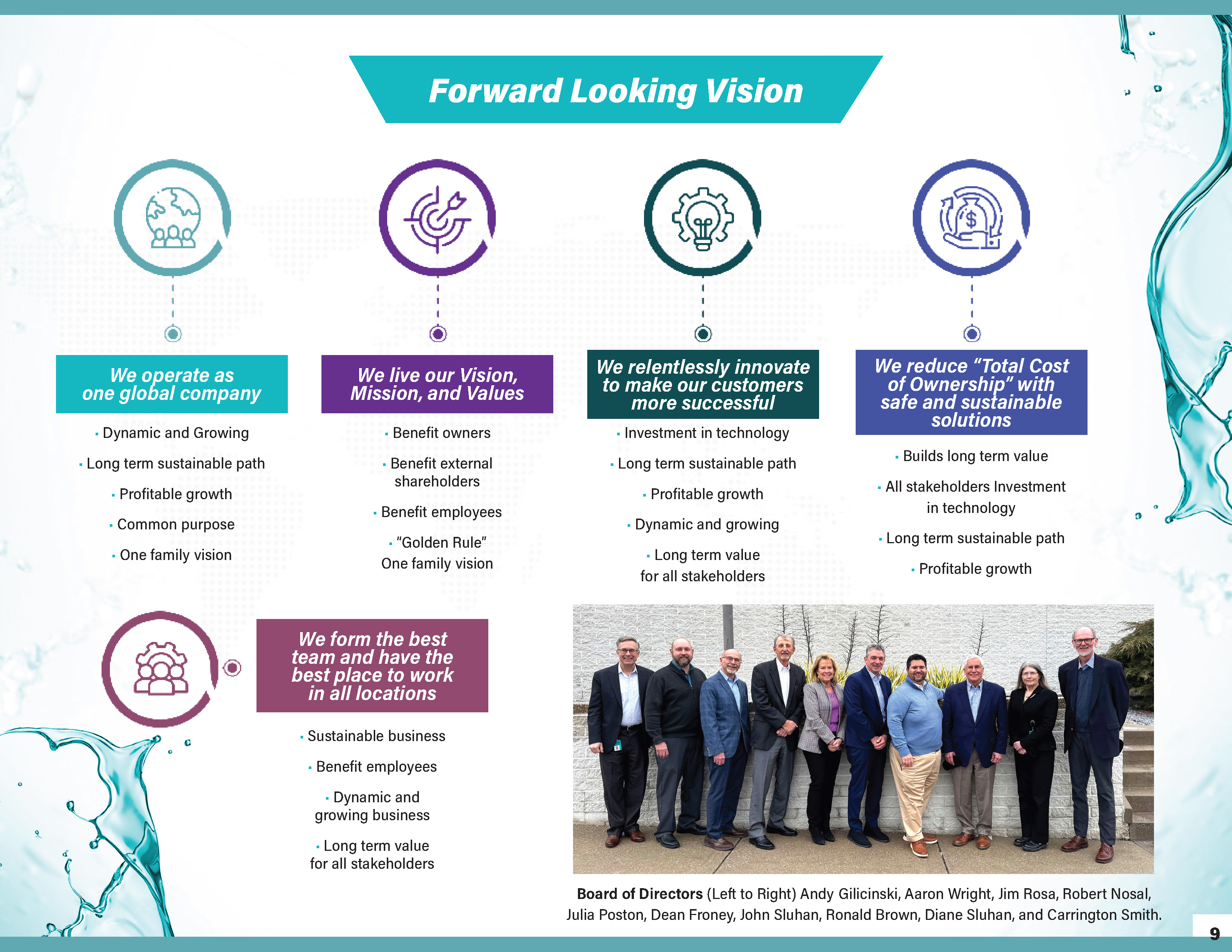 Sustainability Report - Forward Looking Vision