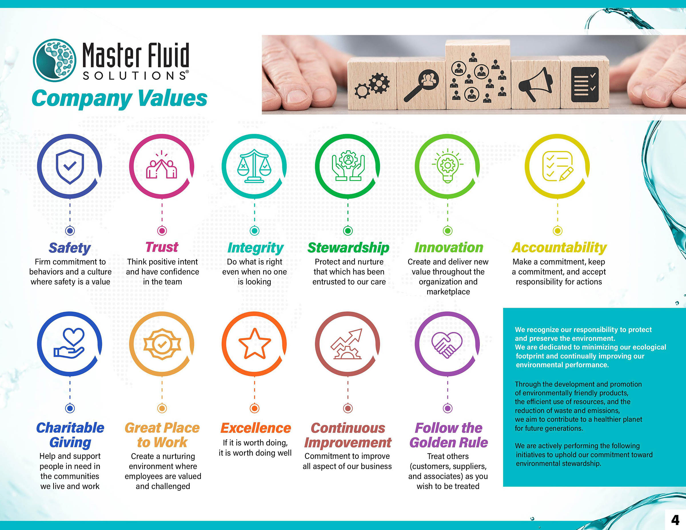 Sustainability Report - Company Values
