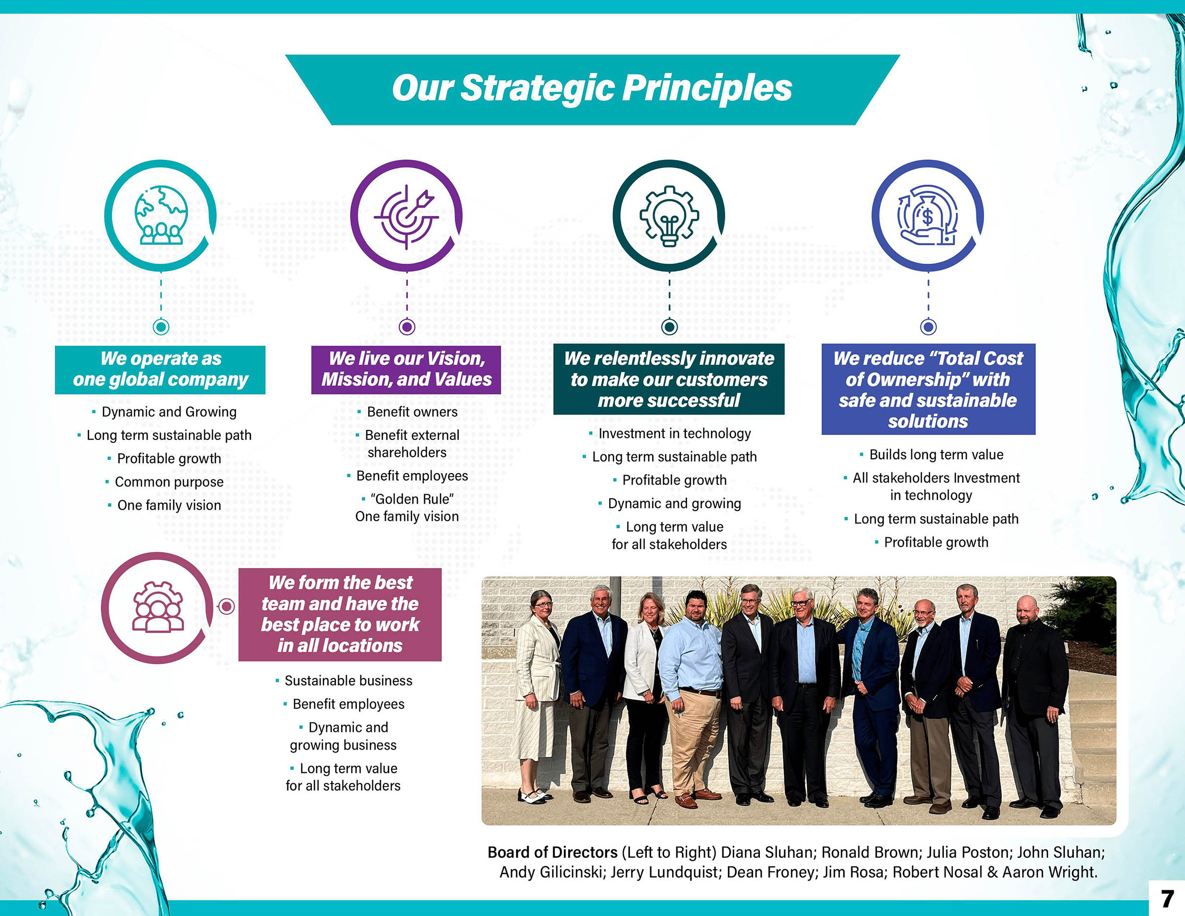 Sustainability Report - Our Strategic Principles